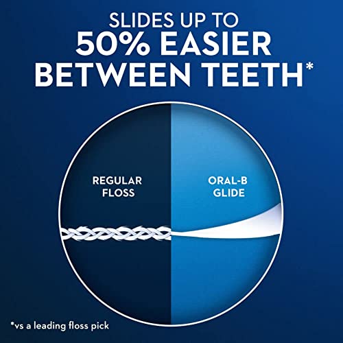 Oral-B Glide Floss Picks-30 count, Unflavored (Pack of 6)