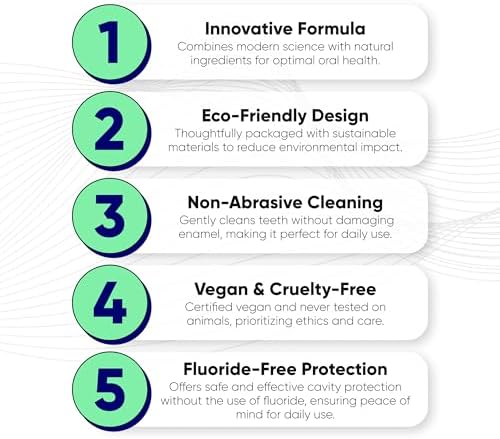 Zero Premium Toothpaste by Something Nice – Dentist Recommended Mint-Flavored Toothpaste with 10% Nano Hydroxyapatite, Fluoride-Free, SLS-Free, Enamel Repair for Adults & Kids Oral Care, Made in USA