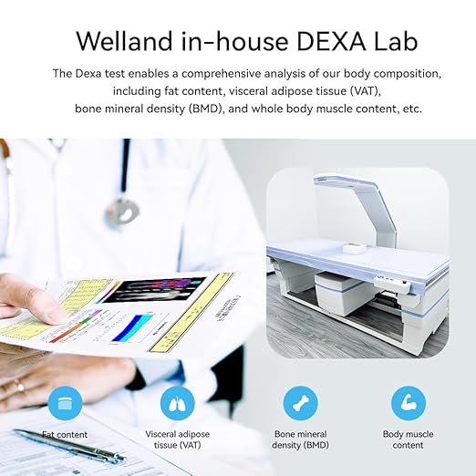 Smart Scale with BMI Body Fat Muscle Mass, 8 Sensors Body Composition Scales Most Accurate Body Pod Scale, FSA&HSA Eligible