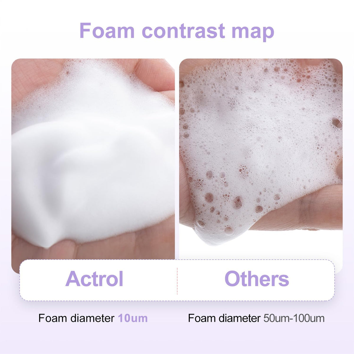 Eyelash Shampoo Concentrate 100ml Lash Extensions Cleanser Concentrate Ice-cream Foaming Shampoo Paraben & Sulfate Free Wash for Extensions Lashes with Salon Home Care-Makes 60ml Bottles