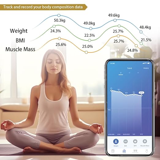 Smart Scale for Body Weight, Bathroom Scales Accurate to 0.1lb/0.05kg can be calibrated, Bluetooth Body Fat Scale BMI, 25 Metrics Body Composition Monitor Health Analyzer with App, ITO Glass, 400 lbs