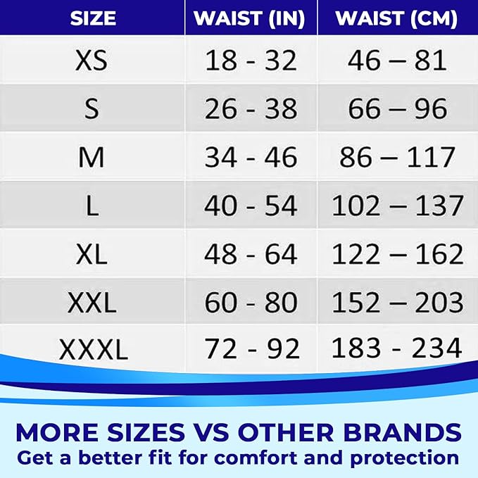 LivDry Overnight Protective Underwear XL Size Count: 48