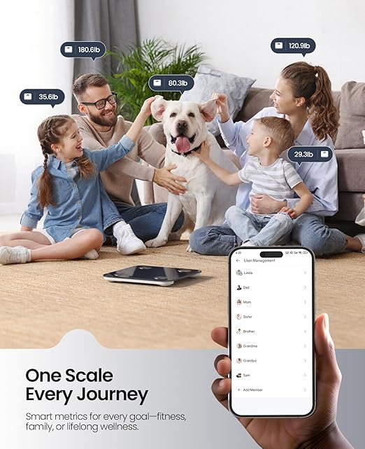 Scale for Body Weight, Digital Smart Bathroom Weight Scale BMI Weighing Bluetooth Body Fat Scale, 20 Body Composition Analyzer with App, 10.2", 400 lbs, White Black Blue