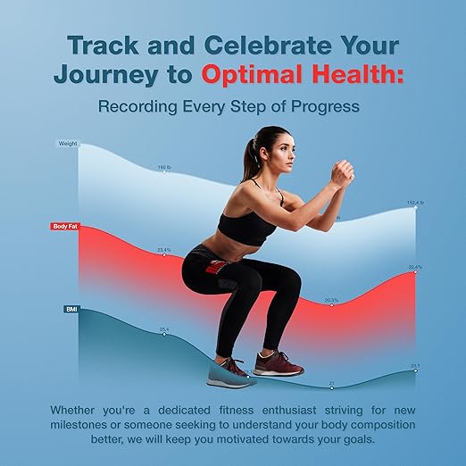 Smart Digital Body Scale – Detects 20 Body Composition Metrics Including Weight, BMI, Body Fat, and Much More – Connects to Smartphone App – Supports 8 Users – Digital Family Scale