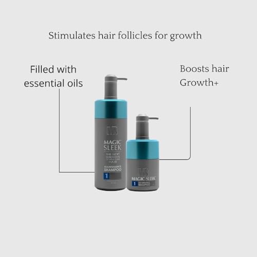 MagicSleek Nourishing Aftercare Shampoo | 17 Oz.