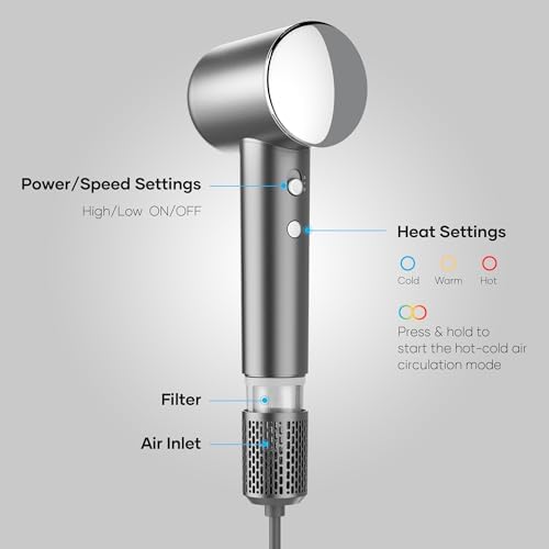 Professional Hair Dryer, 200 Million Negative Ionic Blow Dryer with 110000 RPM Brushless Motor, 1500W High-Speed HairDryer with Magnetic Nozzle & Diffuser for Salon, Home, Travel (Wisdom Gray)