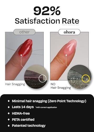 ohora Semi Cured Gel Nail Strips (N Pastel) - Yellow, Ombre, Works with Any UV/LED Lamps, Salon-Quality, Long Lasting, Easy to Apply & Remove - Includes 2 Prep Pads, Nail File & Wooden Stick
