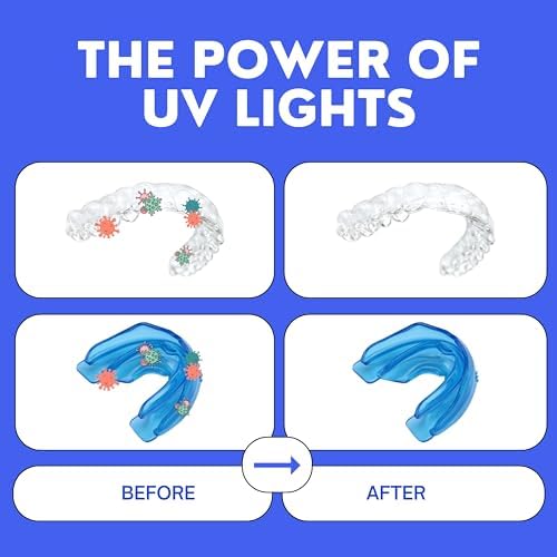 UV Retainer Case for Invisalign, Aligners, Dental Braces, Mouth Guard, Dentures and Night Guard - Small and Portable UV Retainer Cleaner Case with UVC Lights - White & Gray