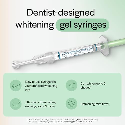 Opalescence 20% Teeth Whitening Refill Kit (2 Packs / 4 Syringes) Carbamide Peroxide. Made by Ultradent, in Mint Flavor. Tooth Whitening Refill Syringes - B-5196-4