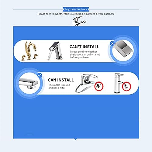 Water Dental Flosser for Family Use 5 Color Jet Tips for Faucet & Shower, Oral Irrigator Non-Electric Safety Water Pressure,Oral Care Tooth Cleaning. Energy Saving & Environmental Protection.