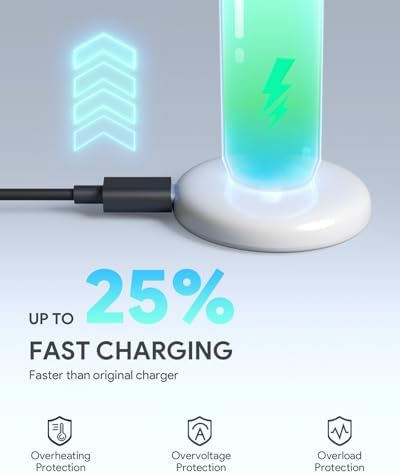 Electric Toothbrush Travel Charger Replacement Slim Compatible with Philips Sonicare HX Series Electric Toothbrush, Inductive Mini Portable Charger Base-Type C(White)