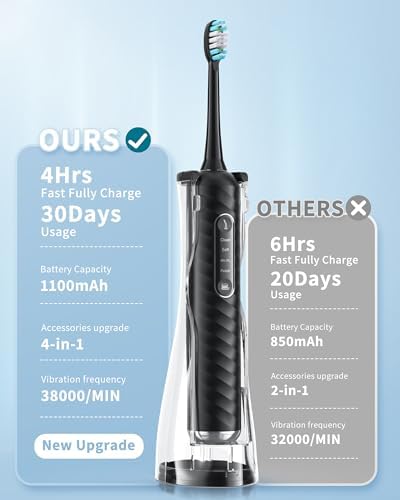 Electric Toothbrush with Water Flosser, 4 in 1 Cordless Toothbrush and Water Flosser Combo for Multiple Users and Needs, Portable for Travel and Home,Black