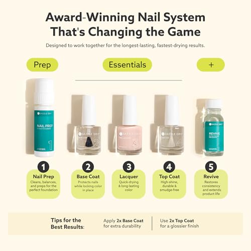 Dazzle Dry Nail Lacquer (Step 3) - Soulmate - A bubblegum pink. Full-coverage cream. (0.5 fl oz)