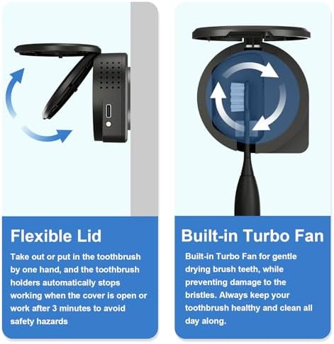 UV Toothbrush Sanitizer Holder, Toothbrush Sanitizer and Holder Cover Caps with Fan Drying, Rechargeable Portable Toothbrush Cleaner Case Fits Most Electric and Manual Toothbrushes (Black)