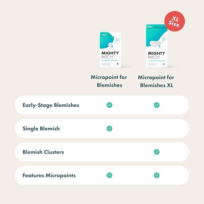 Mighty Patch Micropoint Large Hydrocolloid Pimple Patches for Face Blemishes from Hero Cosmetics, Acne Stickers for Early Stage Zits & Hidden Pimples, 395 Proprietary Micropoints, 8 Count (Pack of 2)