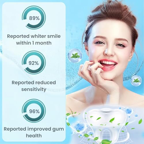 Remineralizing Toothpaste，Hydroxi Fluoride Free Nano Hydroxyapatite Toothpaste for Remineralizing Enamel & Sensitive Relief, Whitening, SLS-Free, Natural Peppermint, 4.23oz (1PCS)