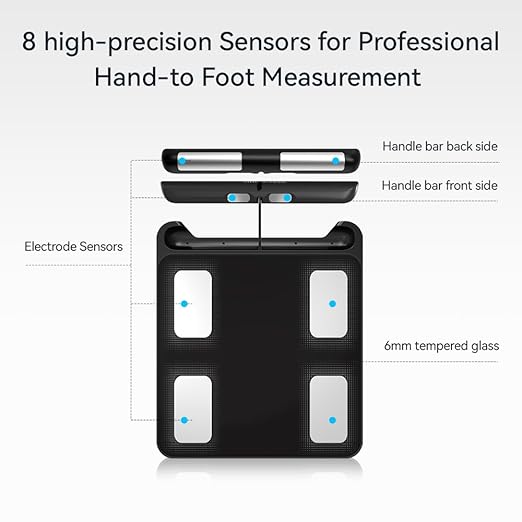 Smart Scale with BMI Body Fat Muscle Mass, 8 Sensors Body Composition Scales Most Accurate Body Pod Scale, FSA&HSA Eligible