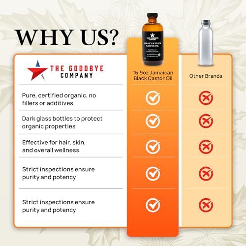 The Goodbye Company Black Castor Oil for Hair Growth – Organic, Cold-Pressed & Unrefined 100% Pure & Hexane-Free - Glass Bottle (450mL) Nourishing Oil for Eyebrow, Eyelash & Stronger Hair (16.9 oz)