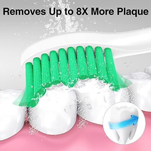 Aoremon Replacement Heads for Philips Sonicare e-Series HX7022/66-Replacement Brush Heads fit Sonicare Eseries Essence Xtreme Elite Advance and CleanCare Electric Toothbrush Model