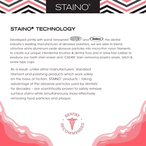 Staino Tooth Stain Eraser Dental Tool – 2 Erasers/Unit