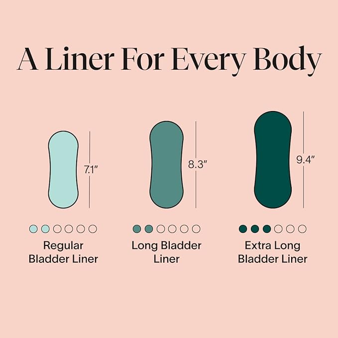 Cora Ultra Thin Organic Bladder Liners | Incontinence & Postpartum Pads for Women | Panty Liners for Bladder Leaks | Breathable Cotton (72 Long)
