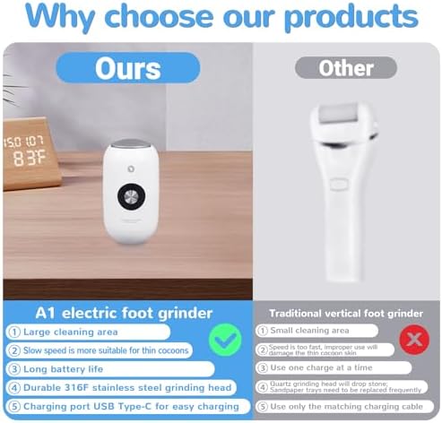Electric Feet Callus Removers Rechargeable-Foot Scrubber Kit, Wireless Foot File with Metal 2 Grinding Head,3-Speed Pedicure Tools for Feet, Ped Egg for Dead Skin Heels and Hard Cracked Dry Skin