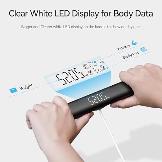 Smart Scale with BMI Body Fat Muscle Mass, 8 Sensors Body Composition Scales Most Accurate Body Pod Scale, FSA&HSA Eligible