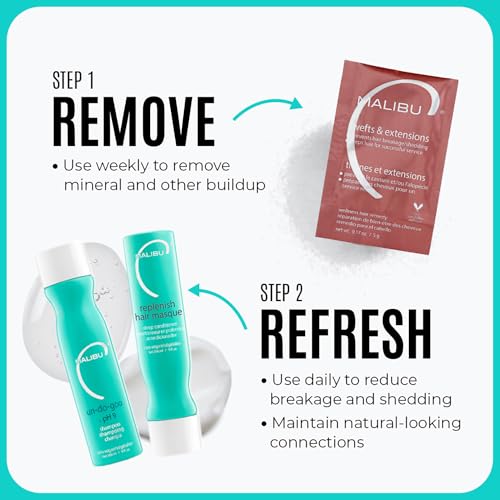 Malibu C Replenish Hair Masque - Ultra Hydrating Deep Conditioner for Hair Repair - Reparative Formula with Avocado Oil for all Types & Textures