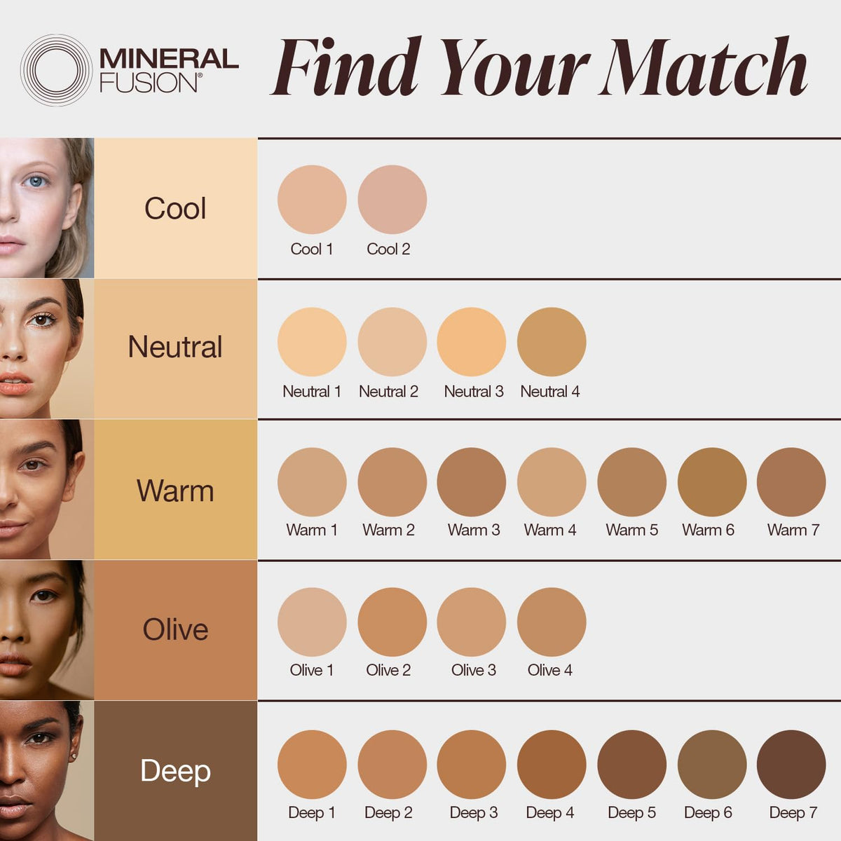 Mineral Fusion Pressed Powder Foundation, Deep 6, 0.32 Ounce (Pack of 2)