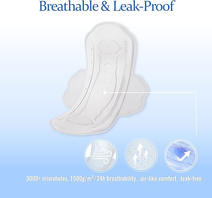 Pads for Women - Regular Thin Daily Period Pad with Wings - Breathable & Unscented Feminine Care Sanitary Pad - 8 Count