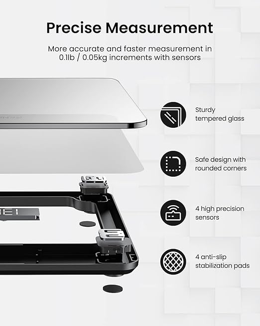 RENPHO Digital Bathroom Scale, Highly Accurate Core 1S Body Weight Scale with Lighted LED Display, Round Corner Design(11"/280mm, White)