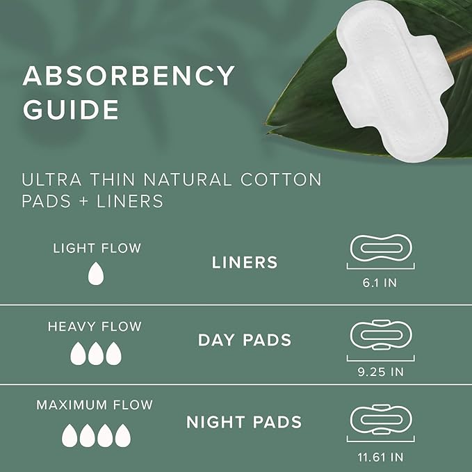 Veeda Natural Cotton Day Pads for Women - Heavy Flow Absorbent Ultra-Thin Feminine Pads with Wings - Hypoallergenic Period pads - Unscented & Chlorine free Sanitary Napkins - 112 Count