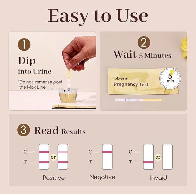 Areta Pregnancy Test Strips: 50-Pack hCG Tests, Highly Accurate and Rapid Results for Early Detection The Day After Your Missed Period