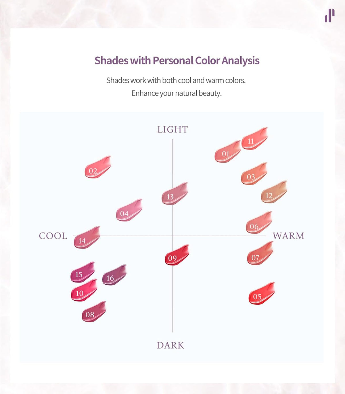 Heart Percent Dote On Mood Pure Glow Tint, Watery & Lightweight Moisturizing Lip Stain Long Lasting Liquid Lipstick 6.8g, #07. Fig Rose