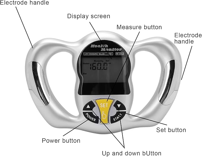 Handheld Body Fat Measuring Instrument BMI Meter, Body Fat Tester, Body Composition Smart Scale Analyzer, Tracks Heart Health, Vascular Age, BMI, Fat, Muscle & Bone Mass, Water
