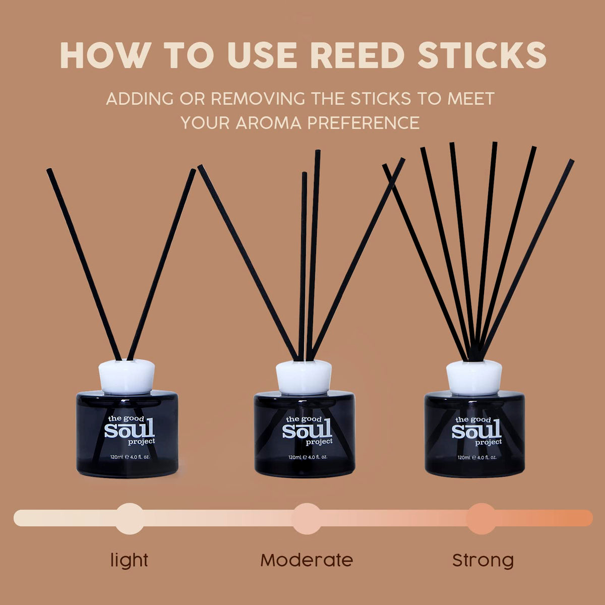 THE GOOD SOUL PROJECT Reed Diffuser Set, Morrocan Amber Scented Oil Diffuser for Bathroom, Bedroom, Home Fragance Air Freshener