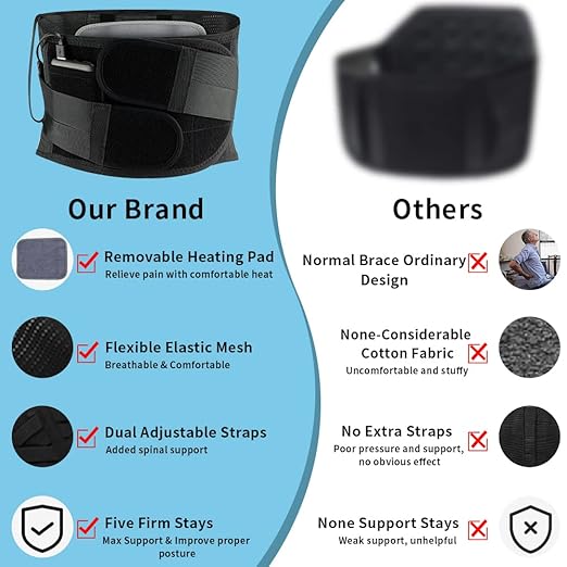 Back Brace with Heating Pad for Lower Back Pain, Cordless Heating Pad for Back, Heated Back Brace for Women and Men, Back Support Brace for Sciatica, Scoliosis, Herniated Disc, Cramps, L