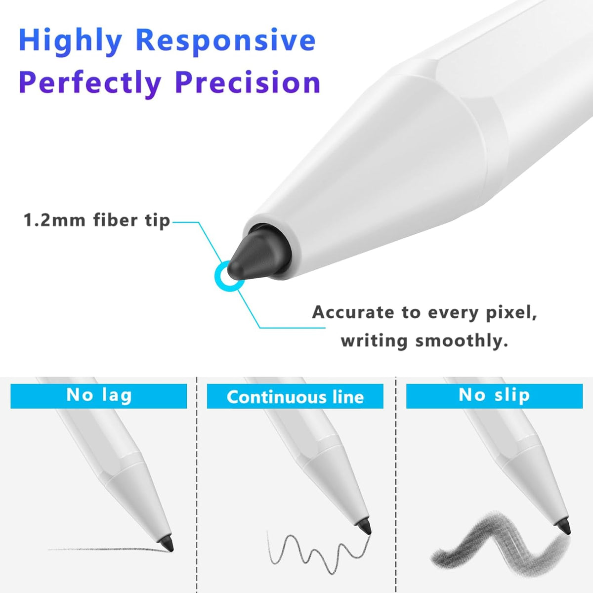 Stylus Pen for iPad (2018-2025) with Fast Charging & Palm Rejection, Pencil for Apple iPad 11th A16/10/9/8/7/6th, Pro 11“13”M4/12.9 inch, Air 11/13 inch M3 2025&M2 2024/5/4/3rd, Mini A17 Pro/6/5th