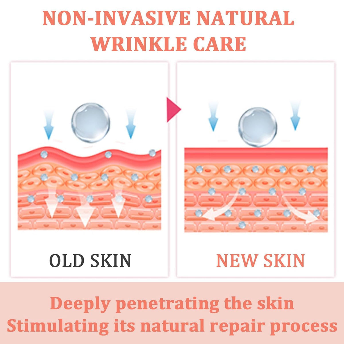 Micro Eye Patches, Under Eye Patches with Hyaluronic Acid, Smile Line Patches for Puffy Eyes and Dark Circles, Women Forehead Anti Wrinkle Patches, Under Eye Masks for Skin Care (2 Pack)