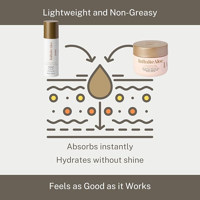 InfiniteAloe Complete Skin Care, Aloe Vera Powered Face and Body Cream for All Skin Types, Dry Skin Everyday Hero, Original Scent - 4 Large Jar 8 oz & 4 Travel Jar 0.5 oz