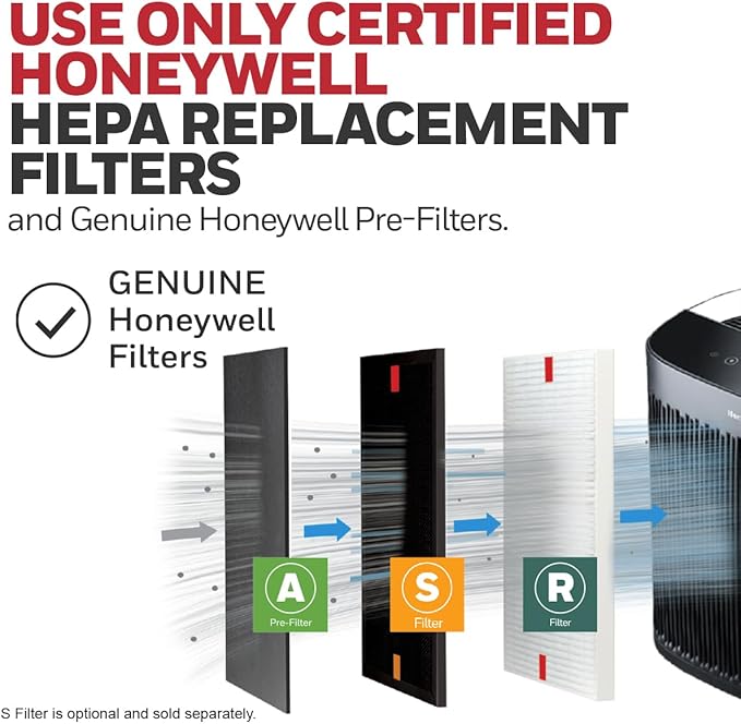 Honeywell InSight HEPA Air Purifier with Air Quality Indicator for Medium-Large Rooms (190 sq ft), Black - Wildfire/Smoke, Pollen, Pet Dander, and Dust Air Purifier