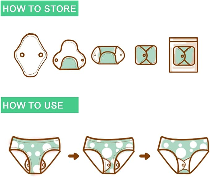 Teamoy 10Pcs Sanitary Pad, Reusable Washable Cloth Menstrual Pads/Panty Liners with Wet Bag, Super-Absorbent, Soft and Comfortable(3pcs×7.9"+4pcs×10"+3pcs×11.6")