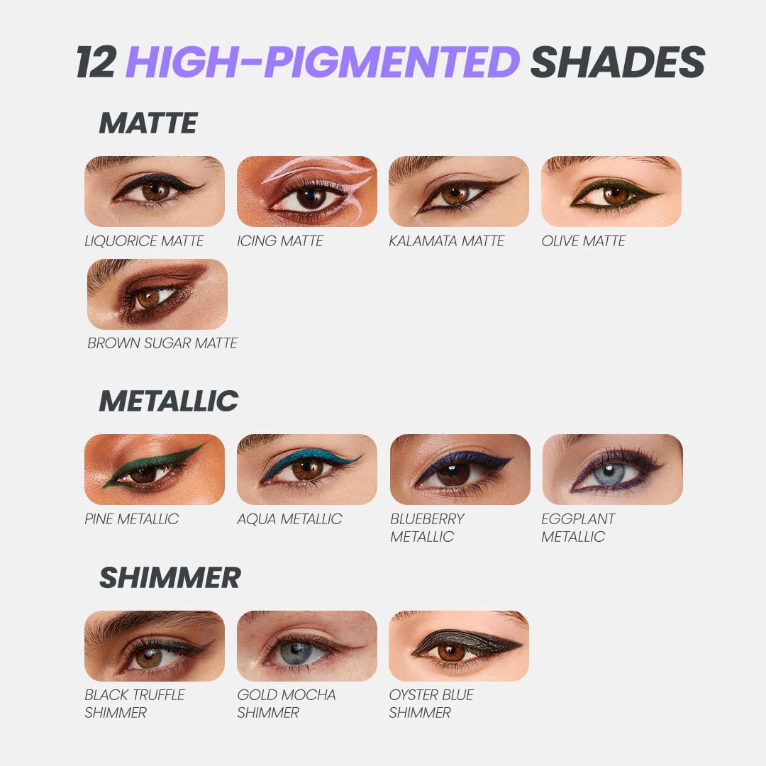 Wonderskin Eyeliner Pencil, 1440 Longwear Blue Eyeliner Pencil - Waterproof, Sharpenable & Smudge Proof