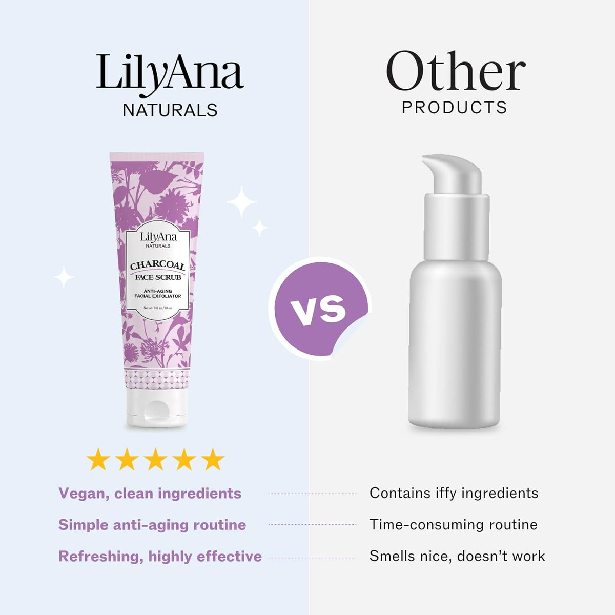 LilyAna Naturals Charcoal Face Scrub - Facial Exfoliator - Microdermabrasion Scrub - Facial Skin Care Products for Women and Men - Lavender and Tea Tree Oil - 3oz