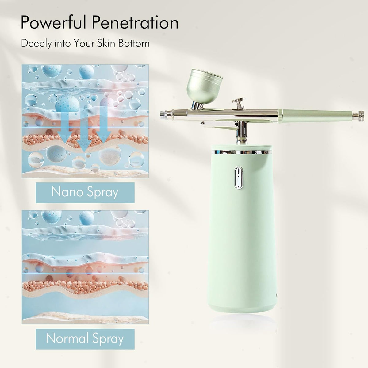Facial Oxygen Spray Machine - High Pressure Nano Facial Steamer with 0.3mm Nozzle - Rechargeable Portable Nano Mist Injector Sprayer for Deep Moisturizing Face Skincare