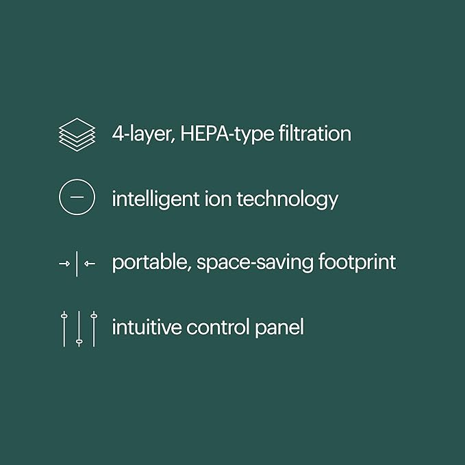 Brondell Horizon O2+ Air Purifier P200, 5 Stage Filtration System with HEPA Filter and Intelligent Ion Technology – 560sf - CARB Certified