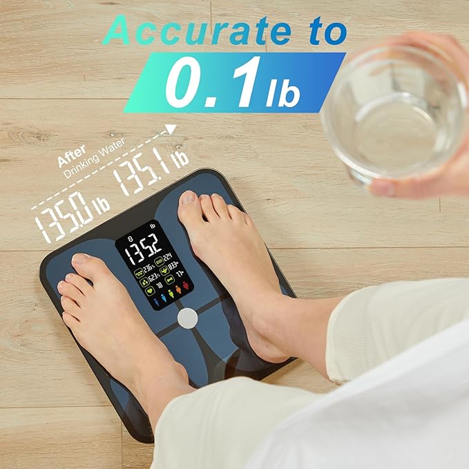 Smart Scale for Body Weight and Fat - Weight Scale with Large Display, LEPULSE Body Fat Scale with BMI Body Fat Muscle Mass Body Composition Monitors, Bathroom Scale