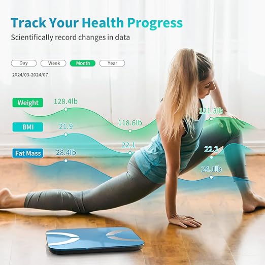 Smart Scale for Body Weight, Digital Bathroom Scale LED Display, BMI, Body Fat, Muscle Mass 18 Body Composition Monitor Health Analyzer Sync Fitness Apps (Blue)