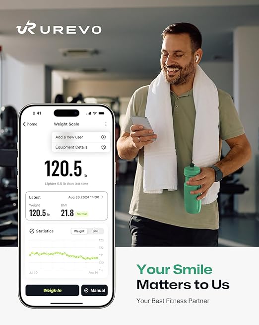 UREVO Digital Body Weight Scale with LED Display, Accurate Weight Measurement (5-180kg), Syncs with UREVO Health App for BMI & Fitness Tracking, Smart Bathroom Scale with Tempered Glass, kg/lb Units
