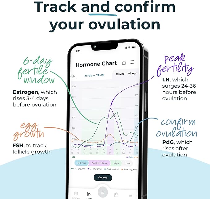 Inito Fertility Monitor & Hormone Tracker for Women | Estrogen, LH, PdG (Urine Metabolite of progesterone), FSH | Track and Confirm Ovulation | Includes 15 Test Strips (iPhone 14 Pro)